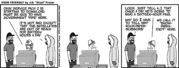 userfriendly